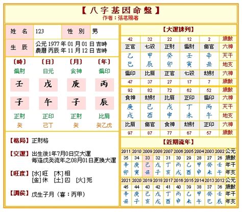 大運 八字|免費八字算命、排盤及命盤解說，分析一生的命運